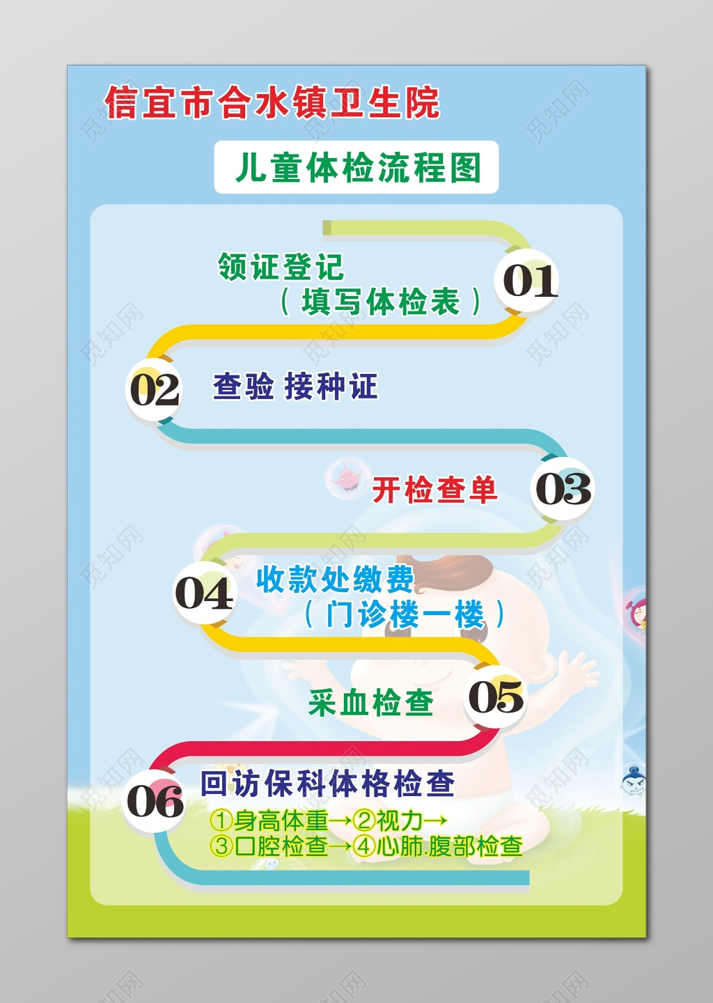 2025年芜湖经开区公办幼儿园厨房主厨招聘体检结果公布