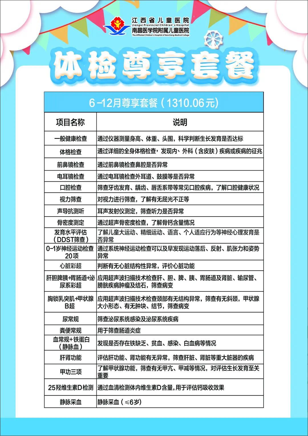 体检套餐千千万有效体检到底得花多少钱？