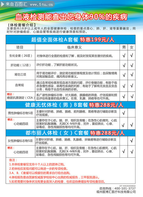 健康最新资讯-快科技--科技改变未来
