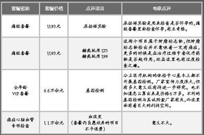 石家庄市第一医院